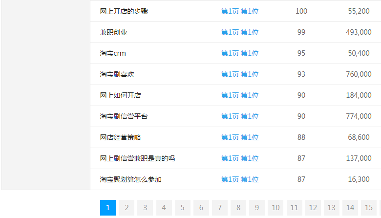 ƴˢƽ_W(wng)վP(gun)I~