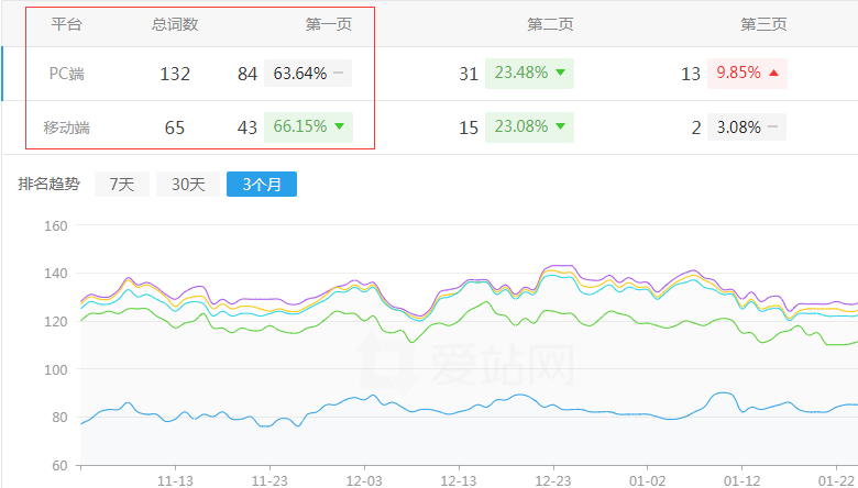 늙C(j)ИI(y)W(wng)վڅ