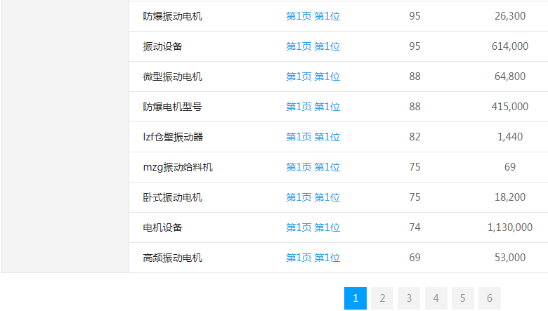 늙C(j)ИI(y)W(wng)վP(gun)I~